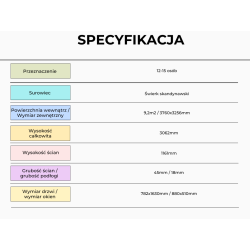Domek grillowy 9,2m2 z krzywymi ścianami