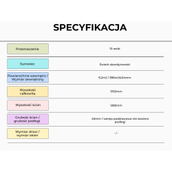 Otwarta wiata grillowa 9,2m2