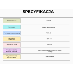 Otwarta wiata grillowa 14,9m2