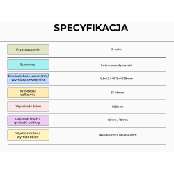 Domek grillowy 16,5m2
