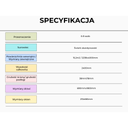 Sauna Beczka śr. 2,2x4m